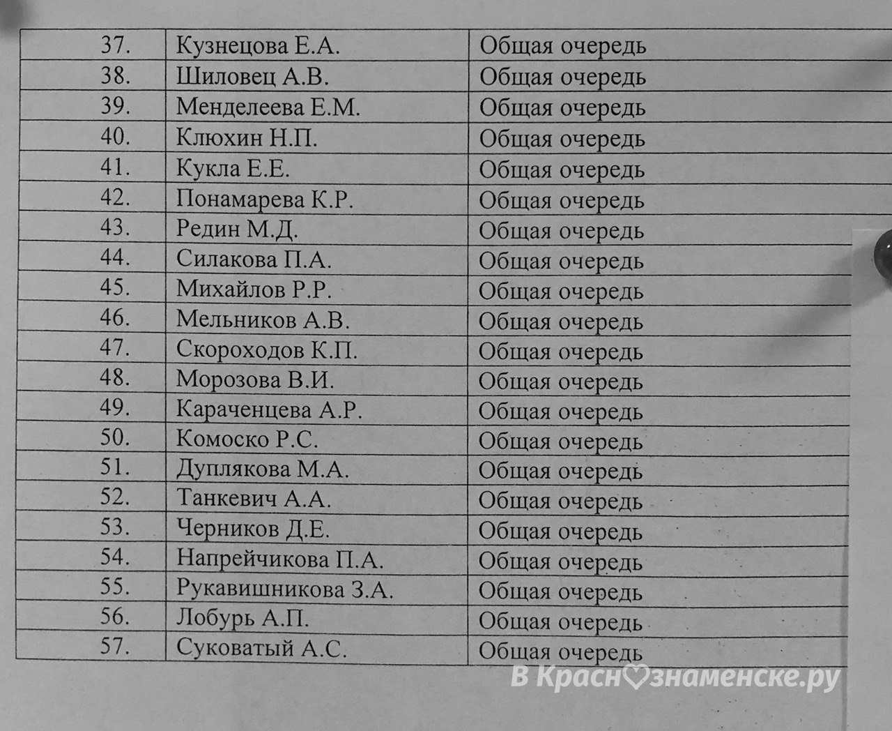 Список детей зачисленных на логопункт. Списки зачисленных в детский сад. Список поступивших детей в детский сад. Списки зачисленных в детский сад 2021. Списки на зачисление 2022.