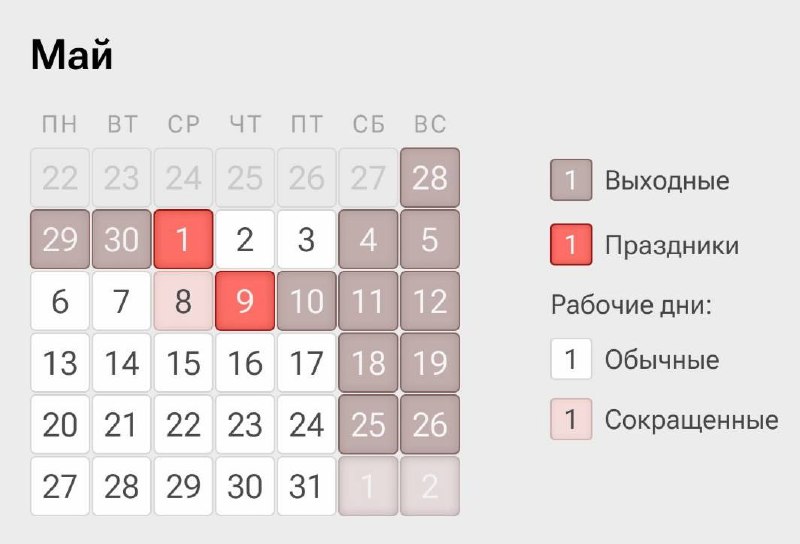 В России началась короткая рабочая неделя, которая продлится с 27 по 30 апреля