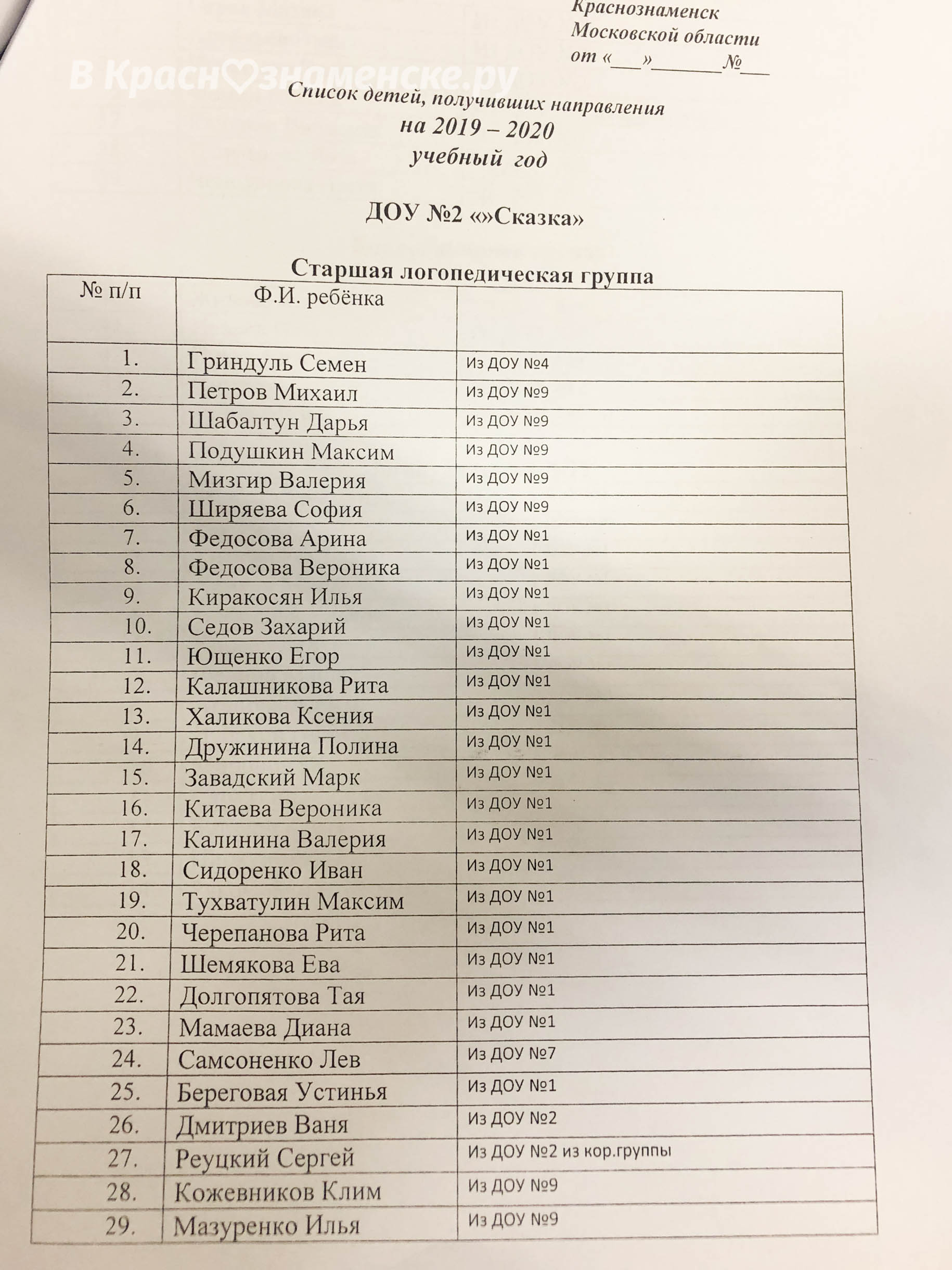 Список детей образец. Список детей зачисленных в 1 класс. Список детей зачисленных. Список детей зачисленных. Список детей зачисленных в 1 класс.