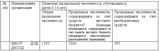 tabl1(2).jpg tabl1(2).jpg