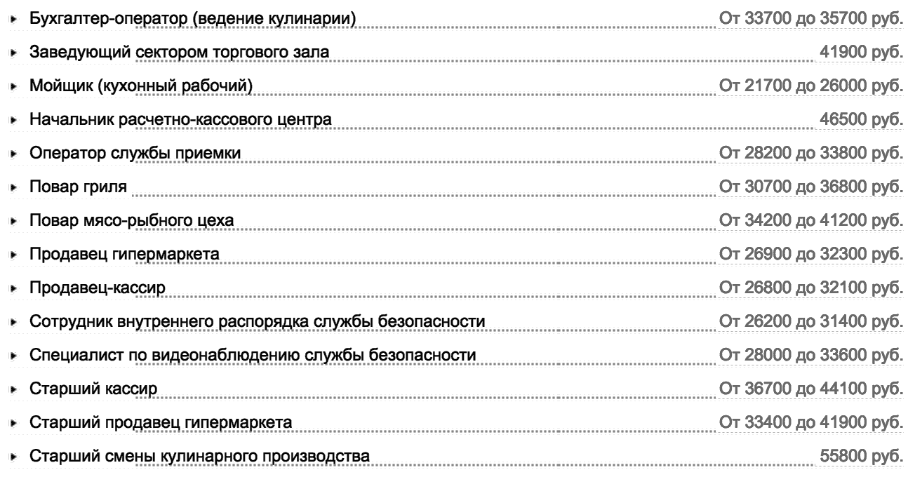 Вакансии в торговой сети Магнит