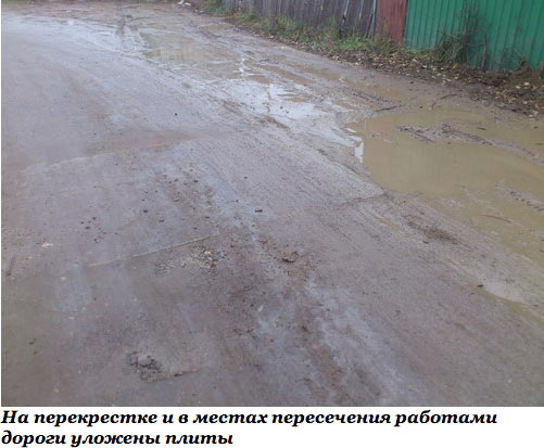 МУП ТХ 