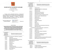 В России ограничили платные места в вузах на 42 специальностях