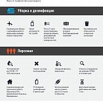 Стандарт работы летних кафе и ресторанов на территории Московской области