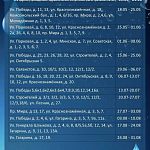 Утверждён график отключения горячего водоснабжения