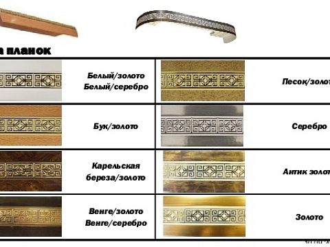 Карнизы и жалюзи — Краснознаменск