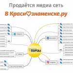 Продаётся Медиа сеть "В Краснознаменске.ру"