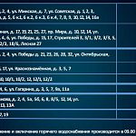 Изменение дат в графике отключения горячей воды 