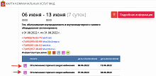График отключения горячей воды