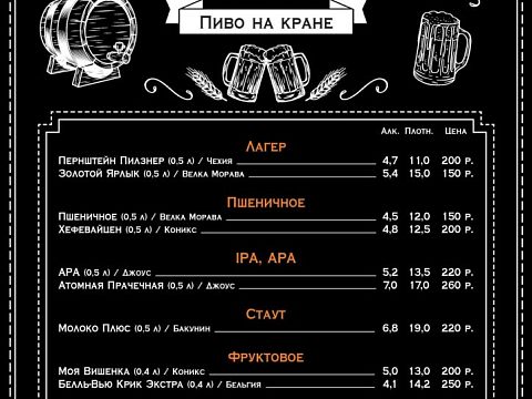 Пятница Бар-Гриль — Краснознаменск