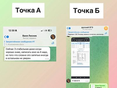Репетитор по русскому языку