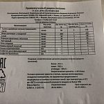 Пайки