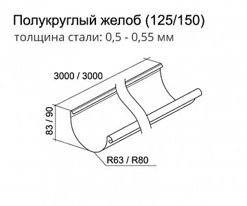 Полукруглый желоб 125мм 3м (RAL 9005, RAL 9003, RAL 8017, RAL 8004, RAL 7024, RAL 6005, RAL 3011, RAL 3005, RR 29, RR 32, RR 11)