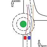 Как правильно проезжать круговые перекрестки: советы автовладельцам и разъяснение ПДД