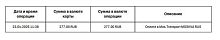 Спустя два дня пришло списание за проезд на 1442, за который недавно штрафовали