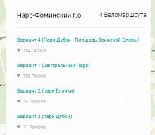 Поможем соседям – поможем себе