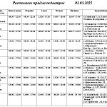 Смена участков педиатров 