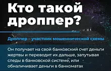 55 летний дроппер из Краснознаменска будет возвращать потерпевшей 190 тыс руб, украденные у нее мошенниками