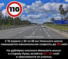 С 16 апреля с 33 по 65 км Минского шоссе повышается максимальная скорость до 110 км/ч