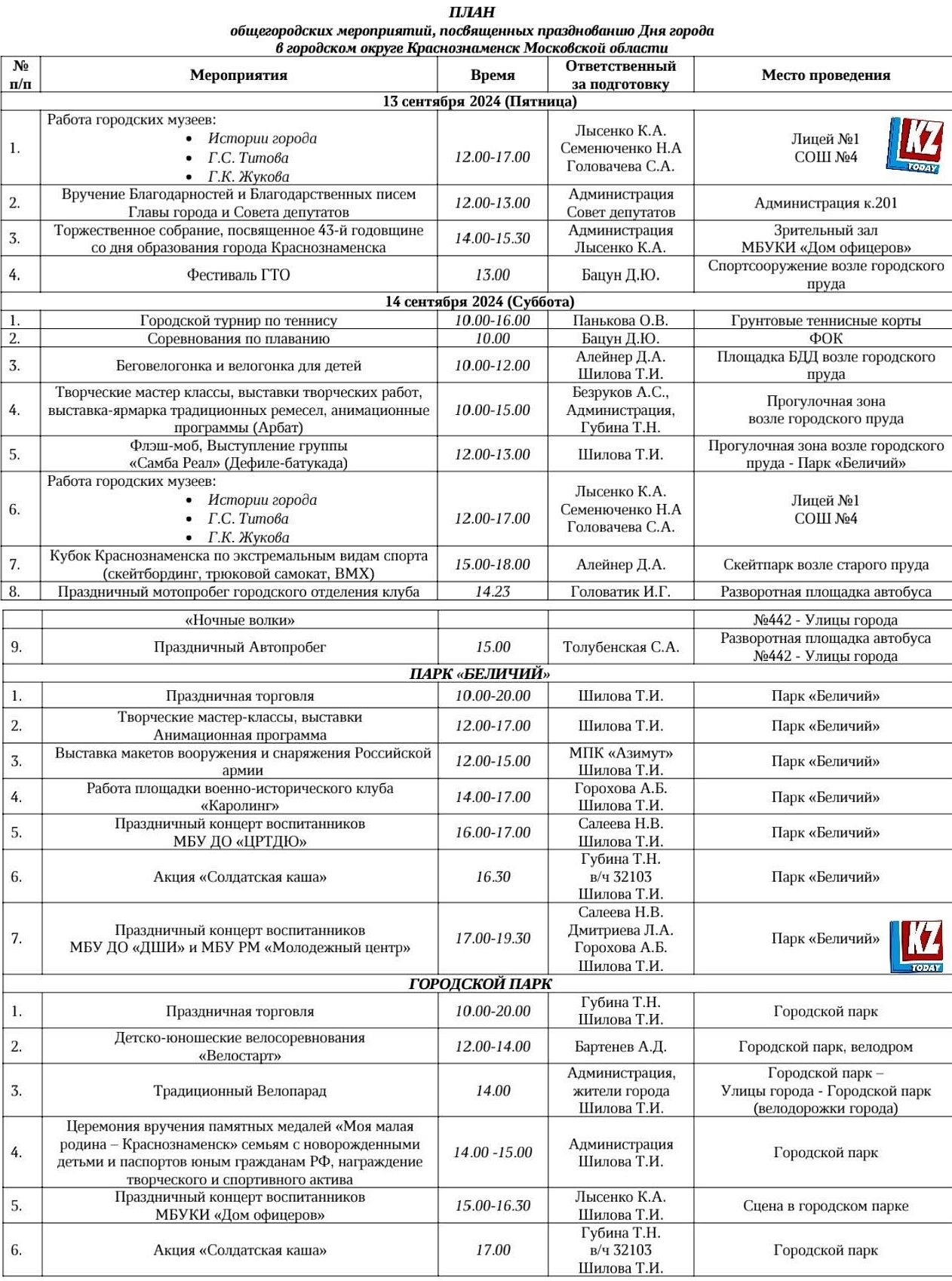  План общегородских мероприятий посвященных празднованию Дня города. 