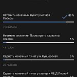 Итоги опроса в telegram и ВК по 442му маршруту