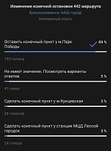 Итоги опроса в telegram и ВК по 442му маршруту