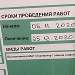 Лифт на Шлыкова 2 не запущен в срок. Когда жителям дома ждать неустойку?
