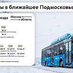 Департамент транспорта Москвы выпустил анонс запуска маршрутов 1442 и 1442а
