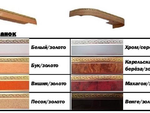 Карнизы и жалюзи — Краснознаменск