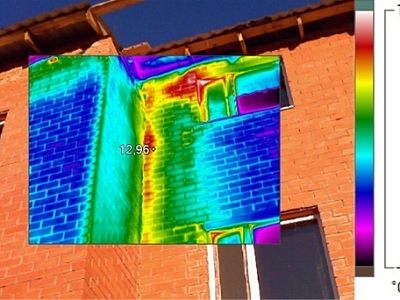 Тепловизионное обследование.,видеонаблюдение 