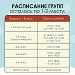Осталось всего 11 свободных мест из 35+ групп в ENGLISH ACTIVATOR