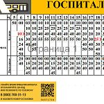 Новое расписание 442 автобуса