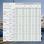 Платная дорога подорожает с 2025г.