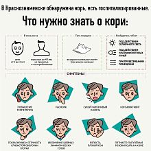 В Краснознаменске обнаружена корь, заболело несколько детей – все не привитые,
