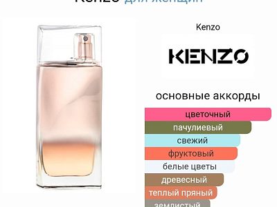 L'Eau Kenzo Intense pour Femme Kenzo для женщин