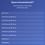 Средняя заработная плата в Краснознаменске?