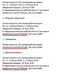 Кто жалуется на низкие зарплаты в городе?