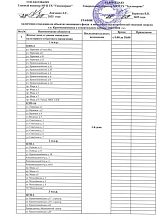 График включения отопления в жилых домах 