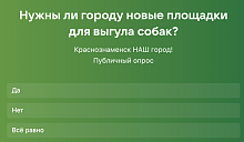 Нужны ли городу новые площадки для выгула собак?
