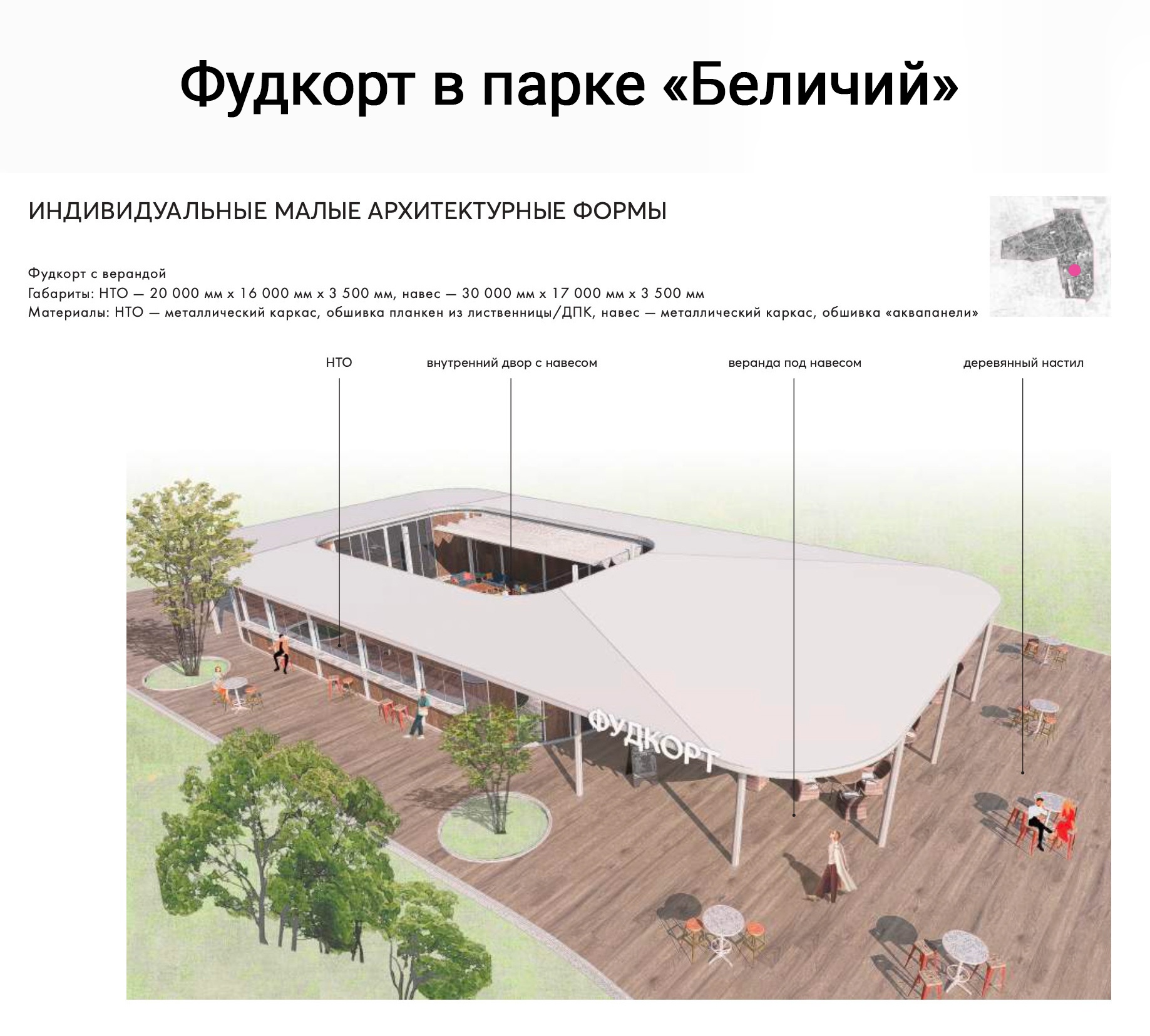 Городские проекты, которые в разные годы рассматривались, но
