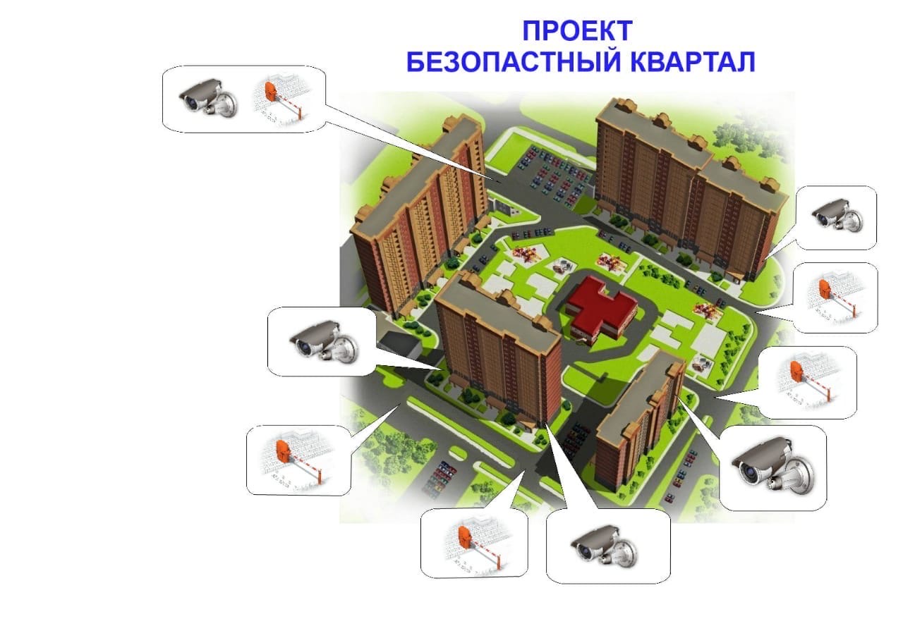 Проект «Безопасный квартал» Хотелось бы получить ответ от Ад